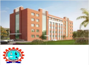Buddha Degree College, Gorakhpur