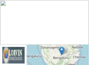 Lorven College of Science and Management