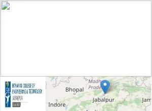 Hitkarini College of Engineering and Technology (HCET)