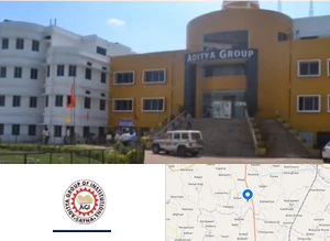 Aditya college of Technology and Science