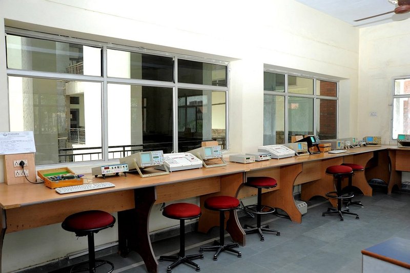 Labs
