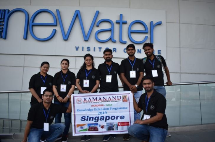 Industrial Visit Industrial Visit