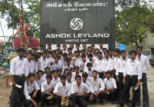 Industrial Visit