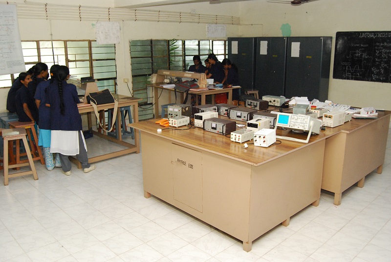ECE Lab