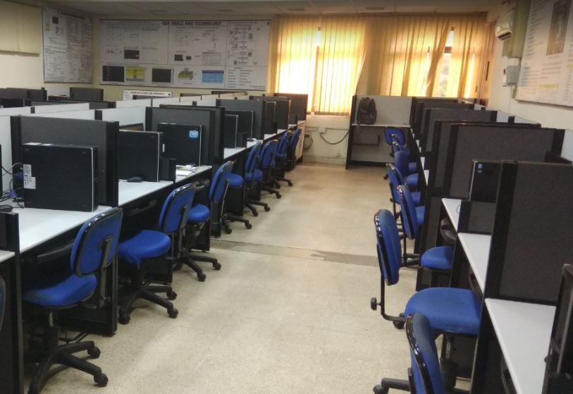 Labs