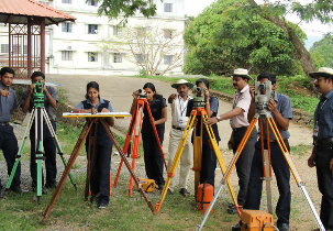 Survey Lab