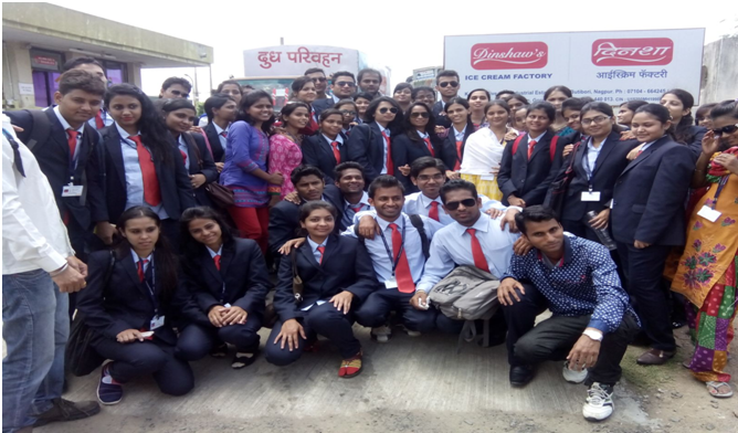 Industrial Visit