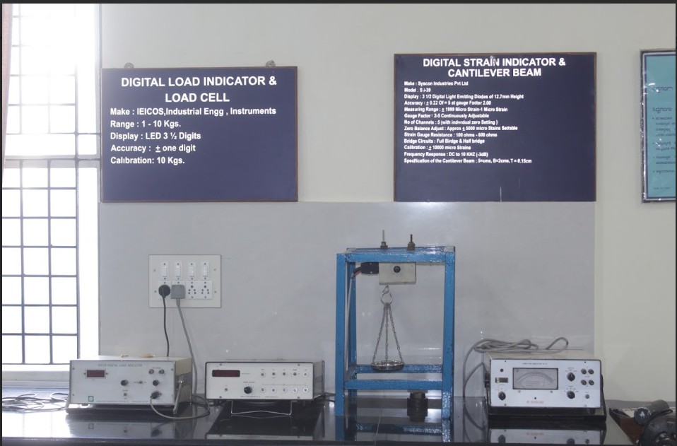 Industrial Engineering & Management Lab