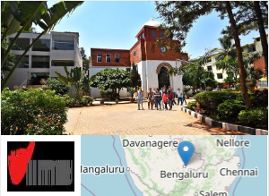 Impact Institute of Management Studies campus view