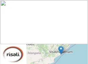 Risali Institute of Management