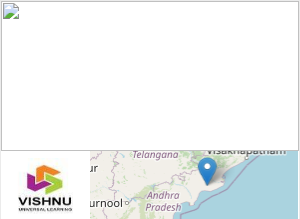 Vishnu Institute of Technology (VIT Bhimavaram) campus view